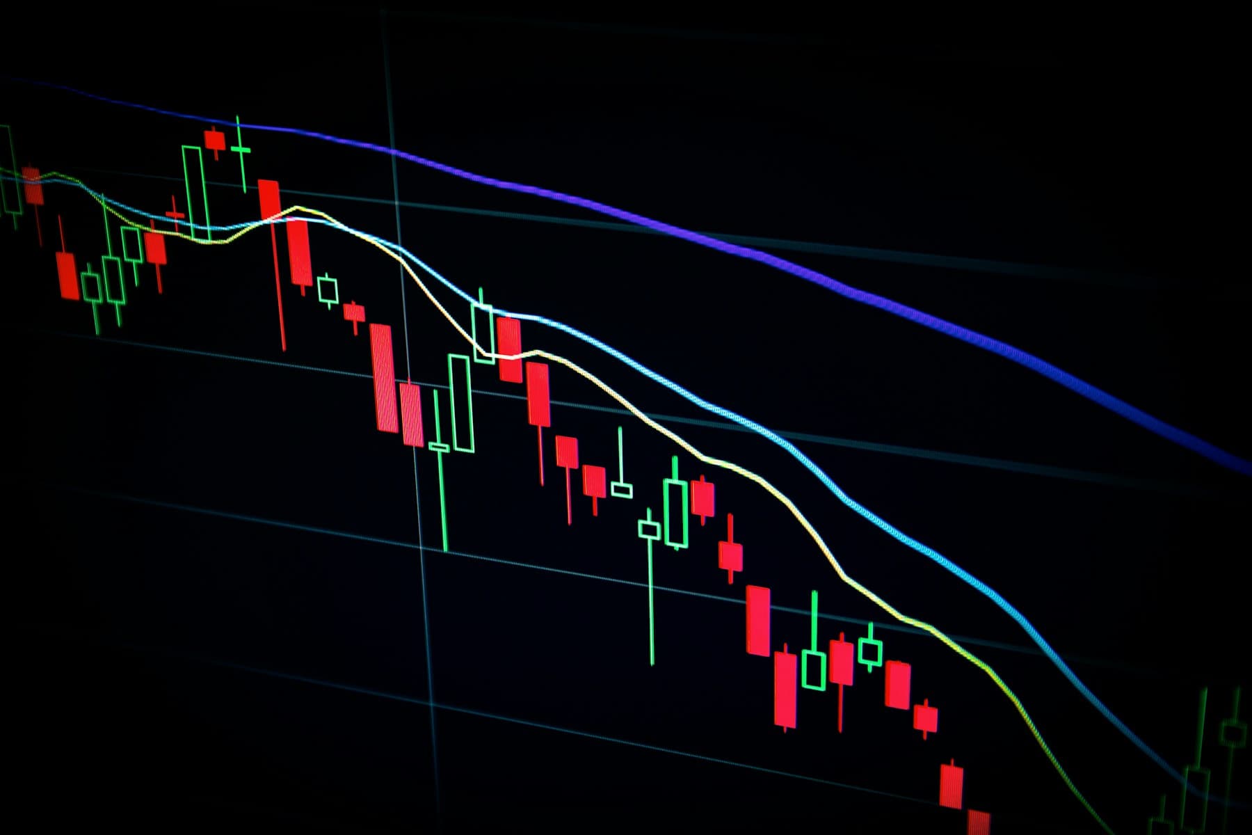Market charts on trading screens